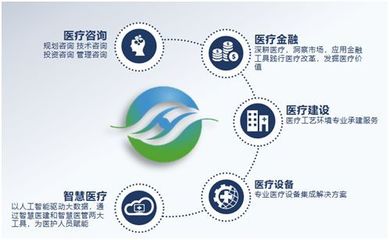 “匯健之夜”啟航，中國數字化復合手術室知識管理聯盟攜手助力第19屆全國醫院建設大會